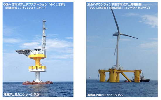[摜]()66kV̎mTuXe[VuӂJv (E)2MW_EEBh^̎m㔭dݔ