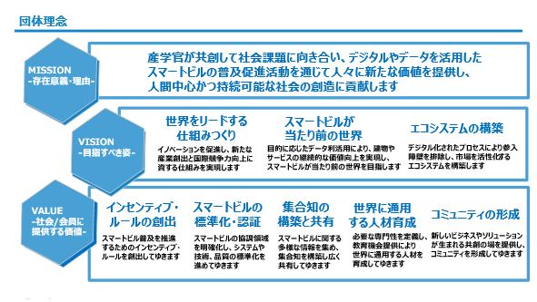 [摜]c̗O